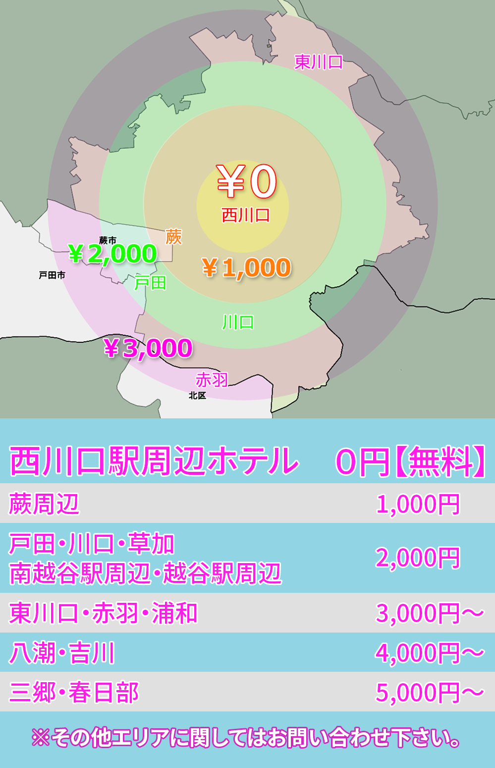 デリバリーエリア